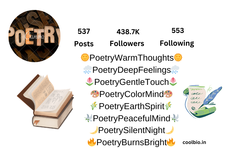 Top Quotes On World Poetry Day 2026 World Poetry Day 2026