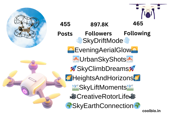 Top 180+ Drone Shot Quotes for Sky Lovers Drone Shot Quotes